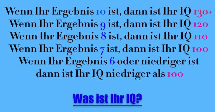 Was ist ihr IQ?